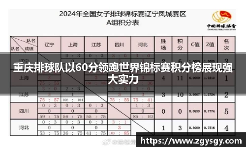 重庆排球队以60分领跑世界锦标赛积分榜展现强大实力